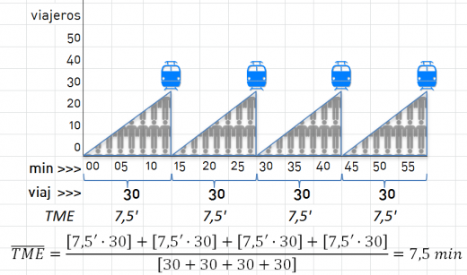 esquema5