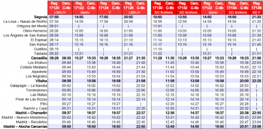 Horarios Segovia > Madrid [clic para ampliar]