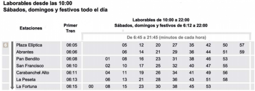 horariosL11