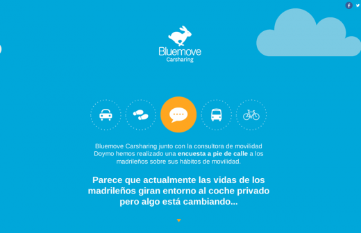 Informe Movilidad sostenible, ciudad y car-sharing