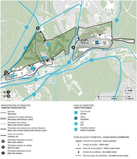 Transporte y movilidad en Madrid 2020 (c)