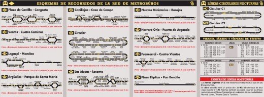 Líneas que se suprimirán a partir de octubre (clic para ampliar)