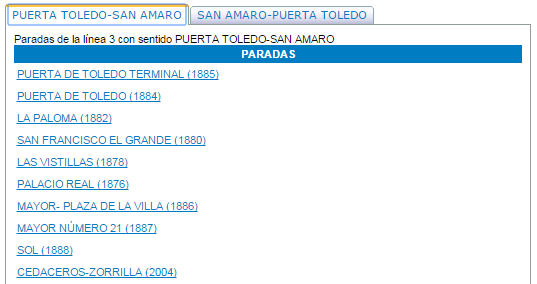 Los nombres que ya aparecen en la web, pronto se extenderán a los termómetros de las paradas.