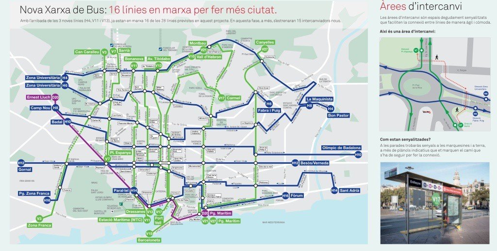 Plano vigente de la Nova Xarxa de Bus